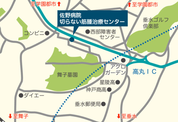 アクセス